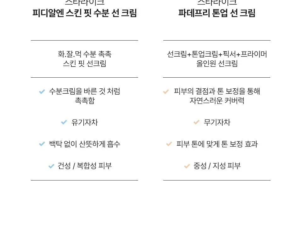 [화잘먹/24시간속보습] 스타라이크 PDRN 스킨 핏 수분 선크림 50ml 상세페이지 37